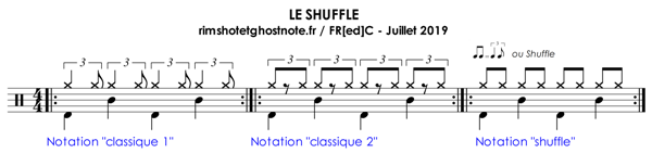 Lexique : Shuffle